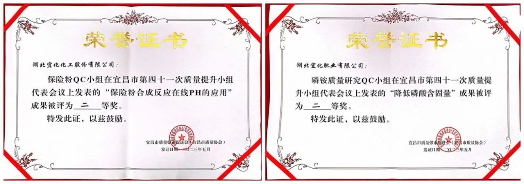 股份公司QC課題獲得市優異成績(圖2) 圖片